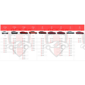 SW38 Lock50 HW04-B or C  Allows Downgrade RFA Module Software OBD when its High, 7 image