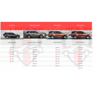SW38 Lock50 HW04-B or C  Allows Downgrade RFA Module Software OBD when its High, 9 image