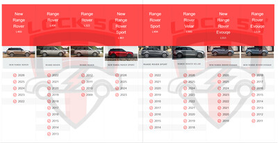 SW38 Lock50 HW04-B or C  Allows Downgrade RFA Module Software OBD when its High, 5 image