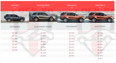 SW38 Lock50 HW04-B or C  Allows Downgrade RFA Module Software OBD when its High, 8 image