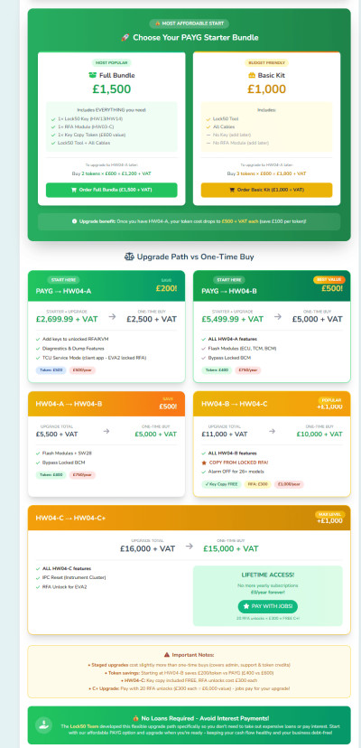 Lock50 JLR OBD HW04-A Tool Kit, 2 image